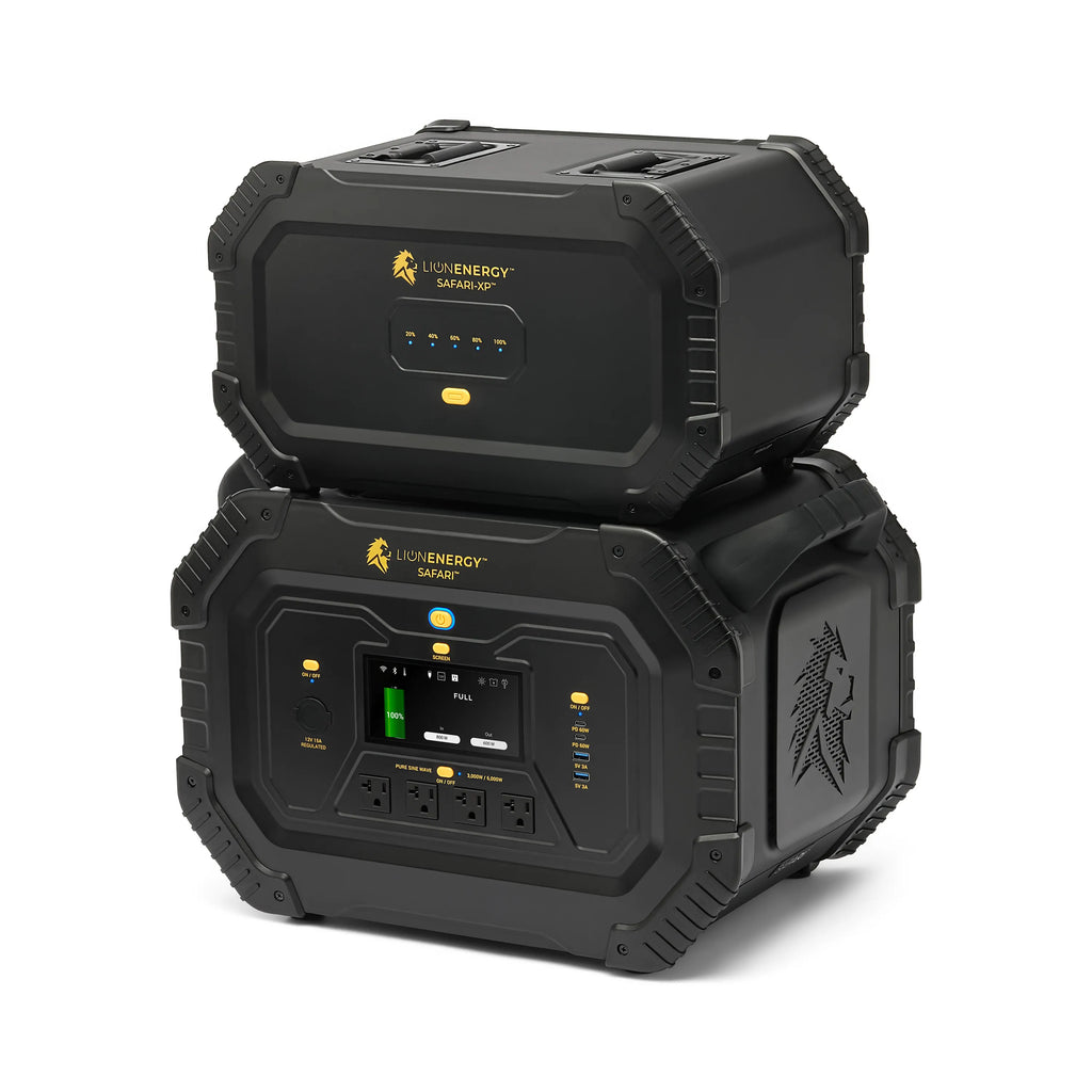 RECERTIFIED - Safari