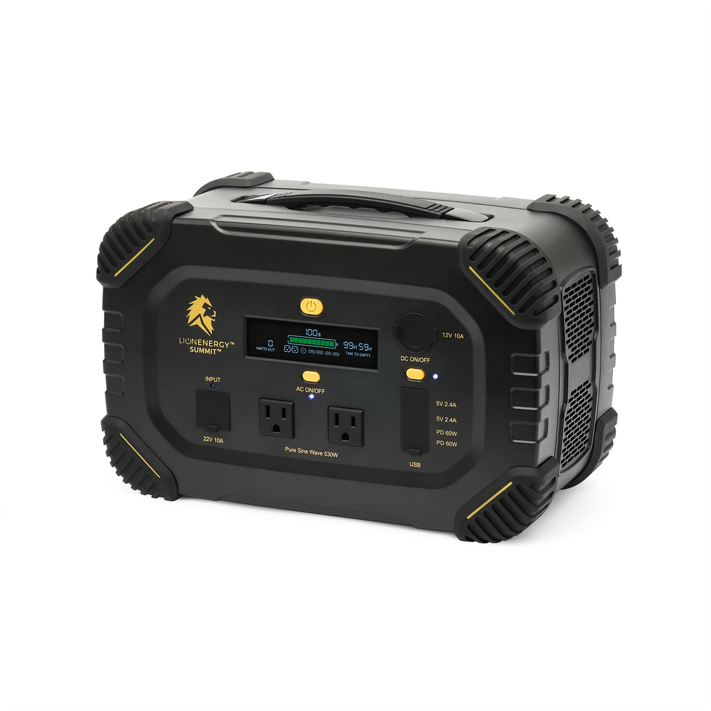 RECERTIFIED - Lion Summit