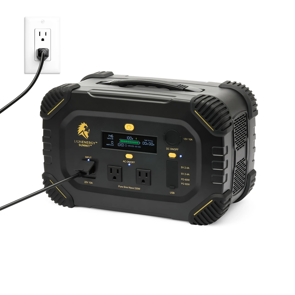 RECERTIFIED - Lion Summit